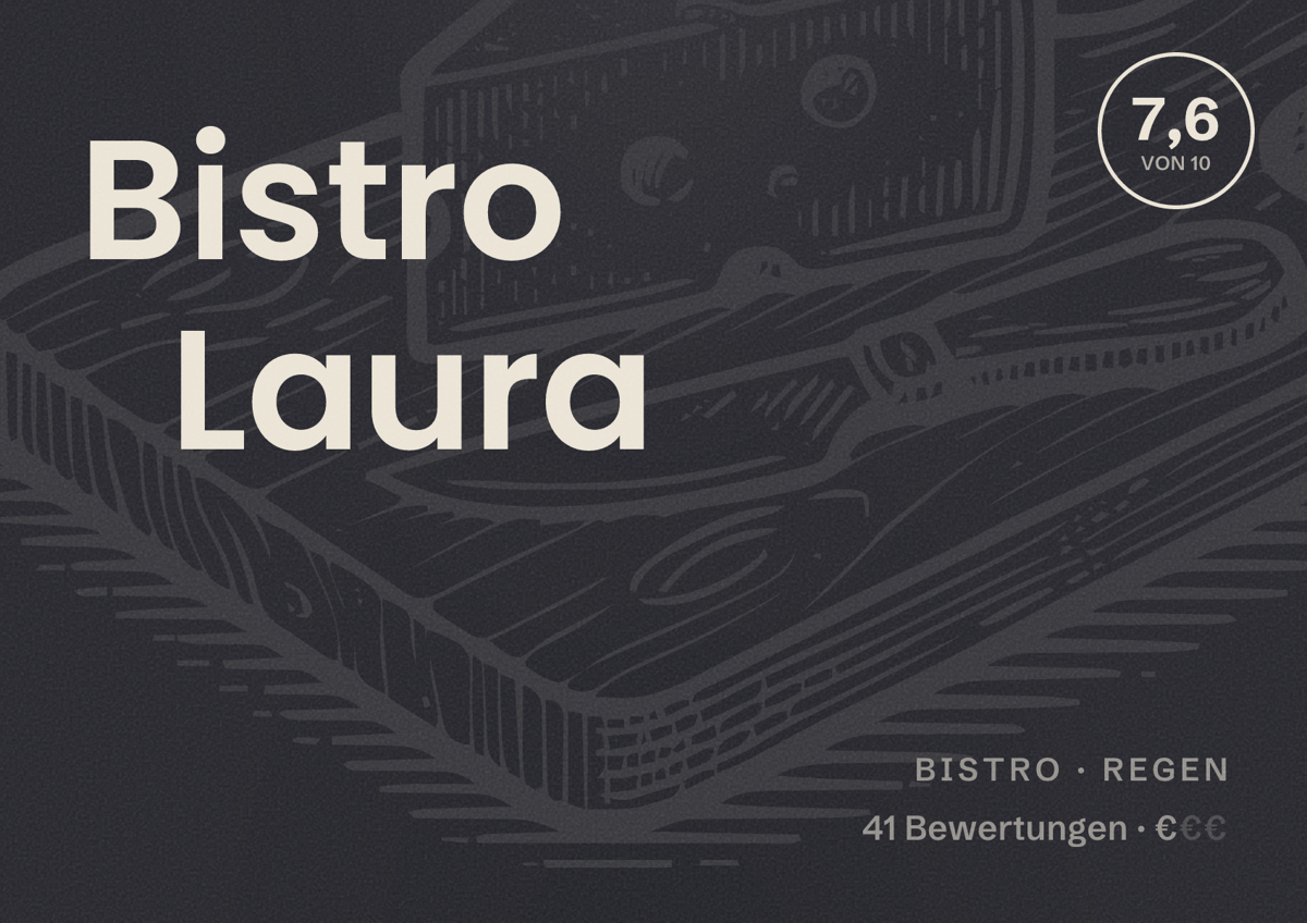 Illustriertes Poster von Bistro Laura, Bistro in Regen: Bewertung 7,6 von 10 aus 41 Bewertungen, Preisniveau €