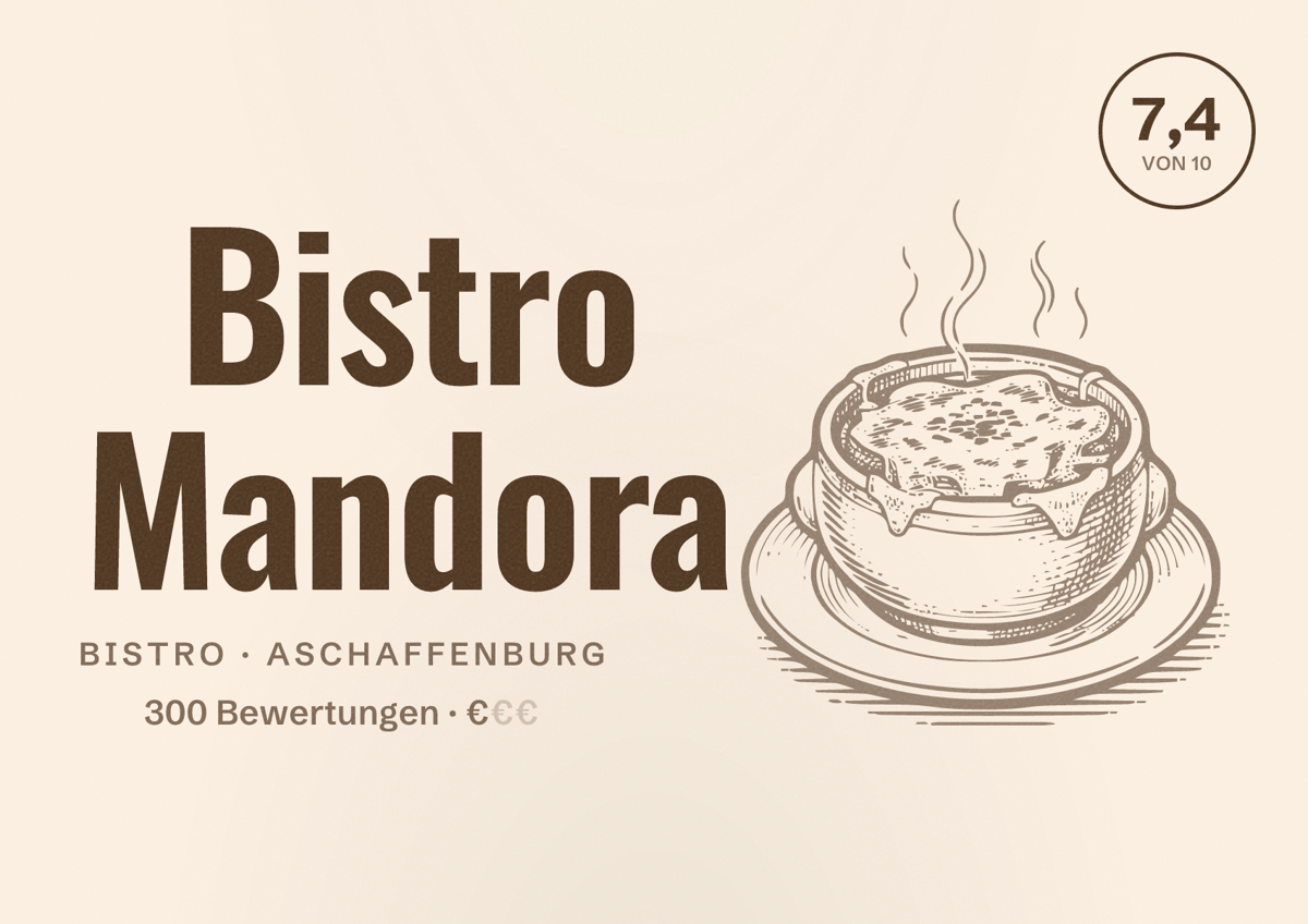 Illustriertes Poster von Bistro Mandora, Bistro in Aschaffenburg: Bewertung 7,4 von 10 aus 300 Bewertungen, Preisniveau €