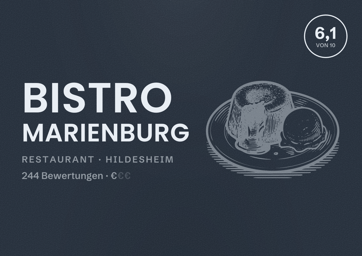 Illustriertes Poster von Bistro Marienburg, Restaurant in Hildesheim: Bewertung 6,1 von 10 aus 244 Bewertungen, Preisniveau €