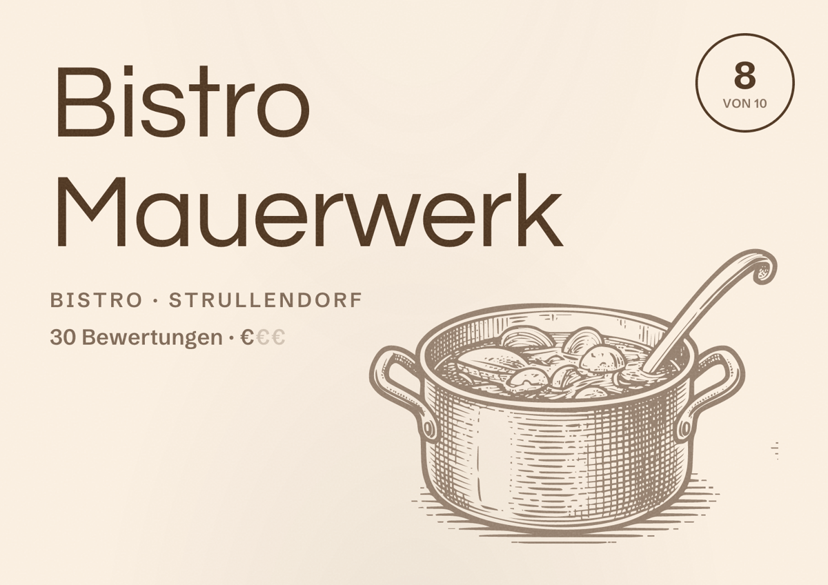 Illustriertes Poster von Bistro Mauerwerk, Bistro in Strullendorf: Bewertung 8 von 10 aus 30 Bewertungen, Preisniveau €