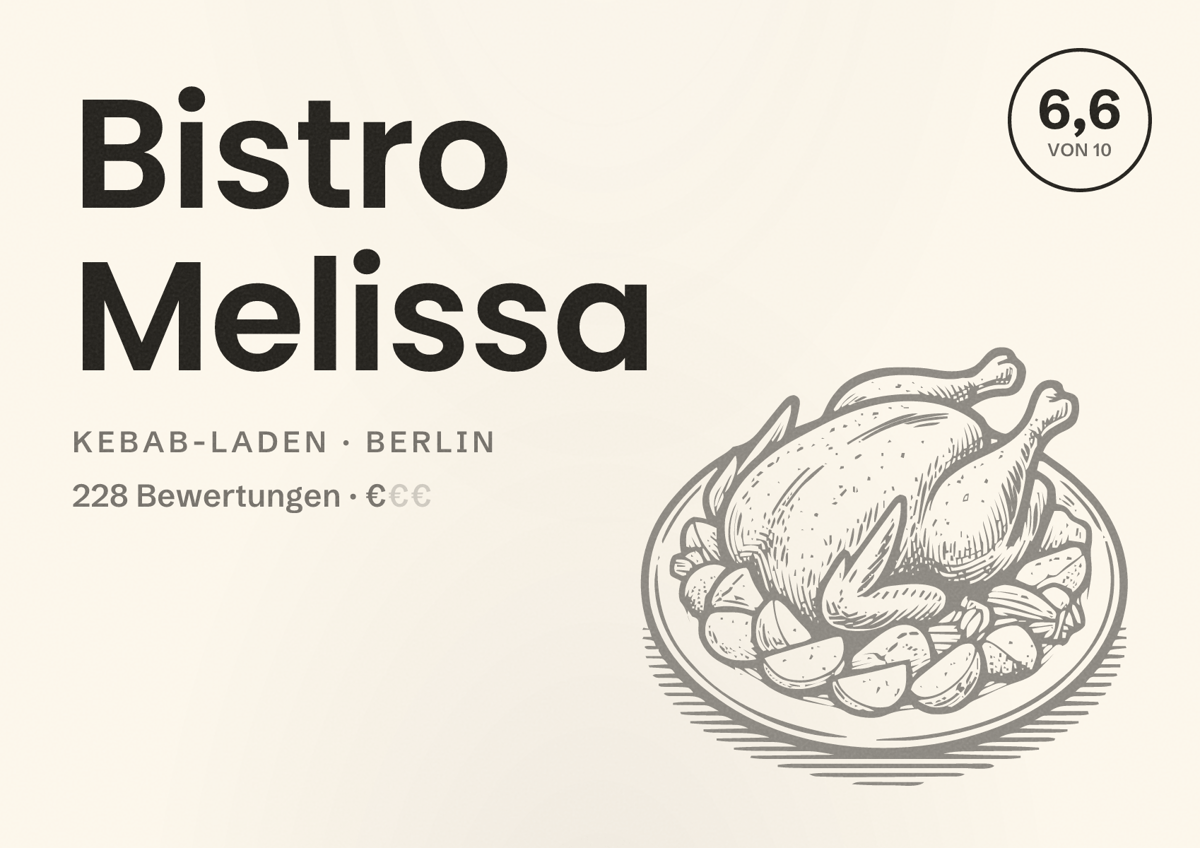 Illustriertes Poster von Bistro Melissa, Kebab-Laden in Berlin: Bewertung 6,6 von 10 aus 228 Bewertungen, Preisniveau €