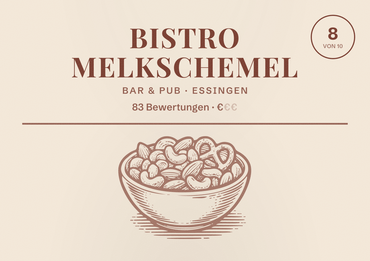Illustriertes Poster von Bistro Melkschemel, Bar & Pub in Essingen: Bewertung 8 von 10 aus 83 Bewertungen, Preisniveau €