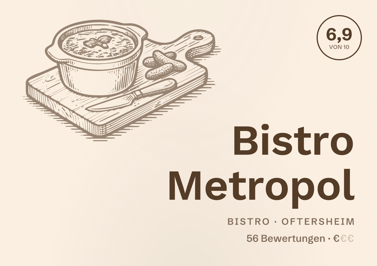 Illustriertes Poster von Bistro Metropol, Bistro in Oftersheim: Bewertung 6,9 von 10 aus 56 Bewertungen, Preisniveau €