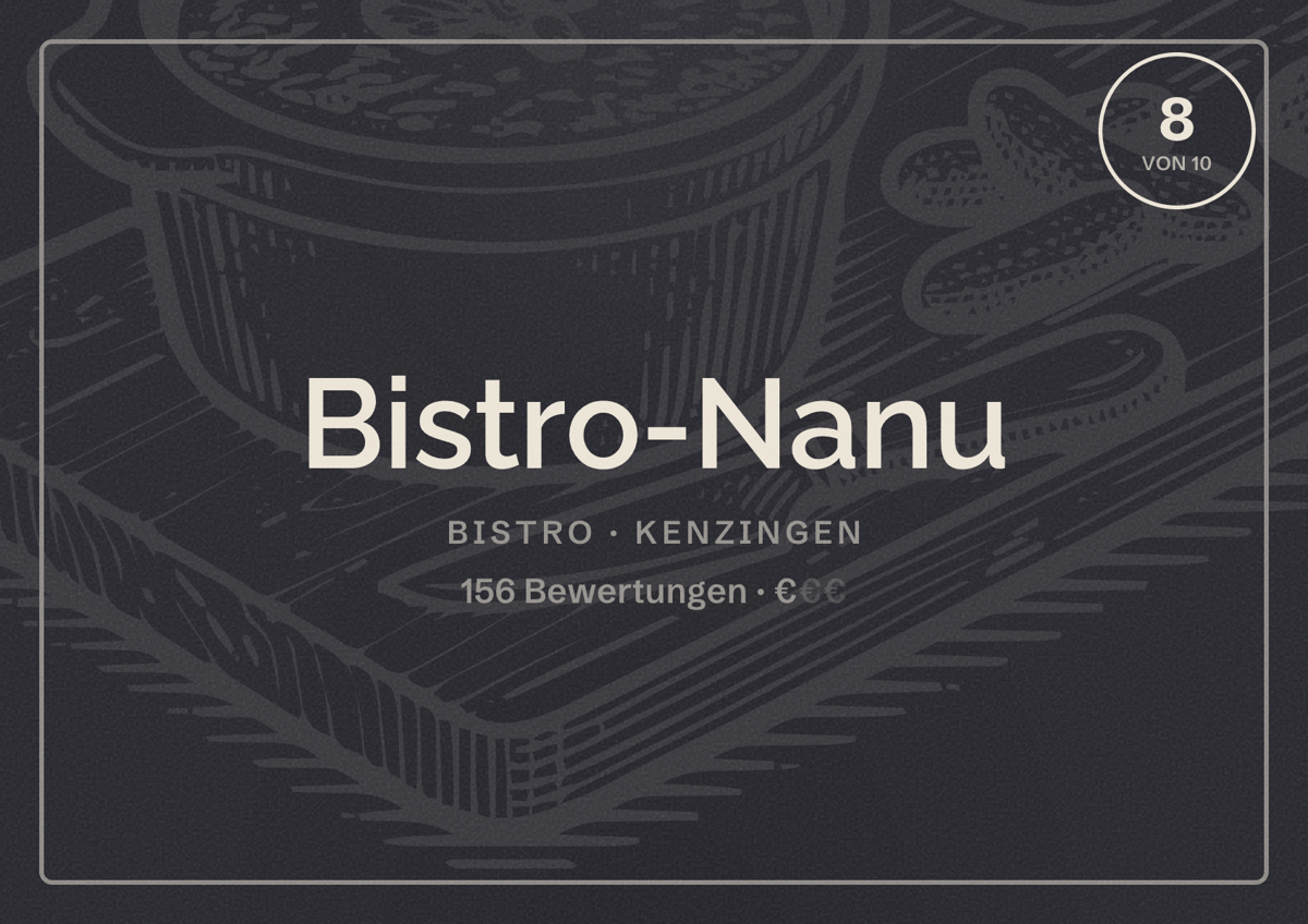 Illustriertes Poster von Bistro-Nanu, Bistro in Kenzingen: Bewertung 8 von 10 aus 156 Bewertungen, Preisniveau €
