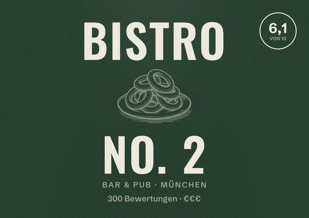 Illustriertes Poster von Bistro No. 2, Bar & Pub in München: Bewertung 6,1 von 10 aus 300 Bewertungen, Preisniveau €€€