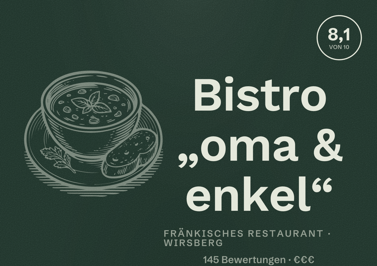Illustriertes Poster von Bistro „oma & enkel“, Fränkisches Restaurant in Wirsberg: Bewertung 8,1 von 10 aus 145 Bewertungen, Preisniveau €€€
