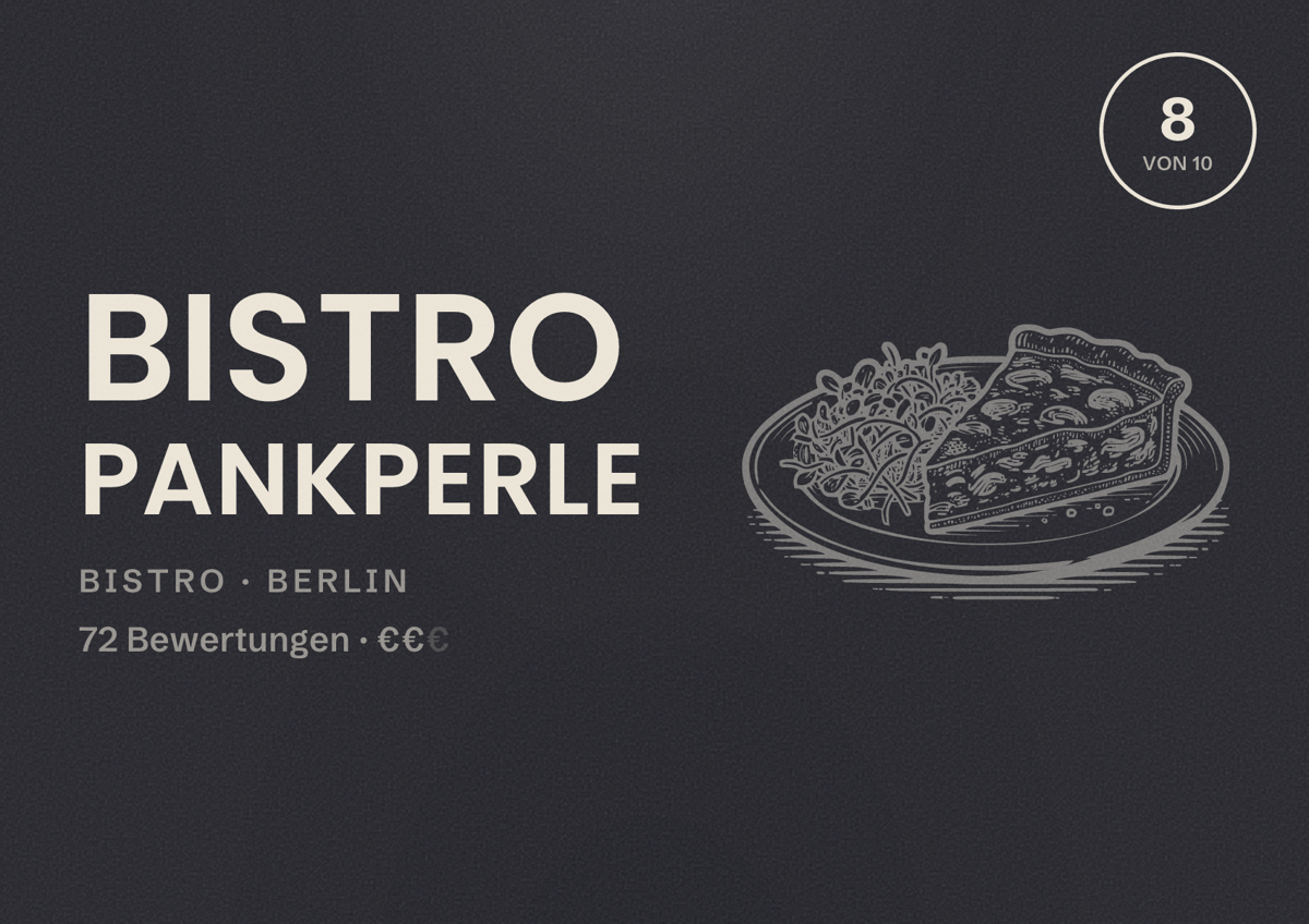 Illustriertes Poster von Bistro PankPerle, Bistro in Berlin: Bewertung 8,0 von 10 aus 72 Bewertungen, Preisniveau €€