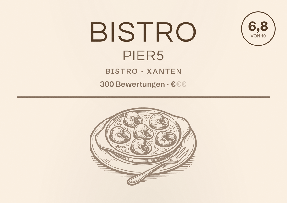 Illustriertes Poster von Bistro Pier5, Bistro in Xanten: Bewertung 6,8 von 10 aus 300 Bewertungen, Preisniveau €