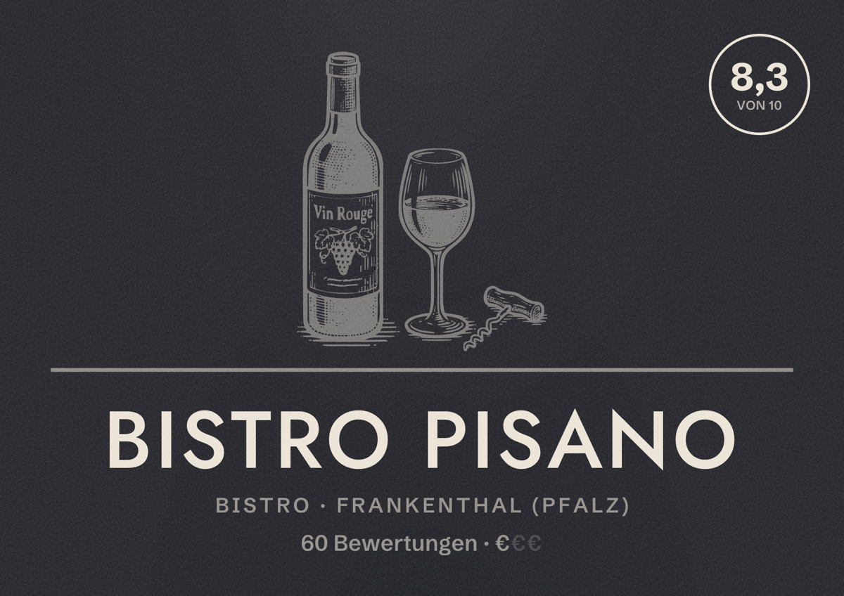 Illustriertes Poster von Bistro Pisano, Bistro in Frankenthal (Pfalz): Bewertung 8,3 von 10 aus 60 Bewertungen, Preisniveau €
