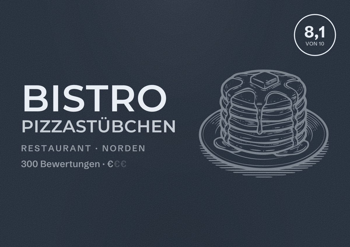 Illustriertes Poster von Bistro Pizzastübchen, Restaurant in Norden: Bewertung 8,1 von 10 aus 300 Bewertungen, Preisniveau €