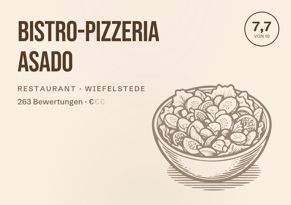 Illustriertes Poster von Bistro-Pizzeria Asado, Restaurant in Wiefelstede: Bewertung 7,7 von 10 aus 263 Bewertungen, Preisniveau €