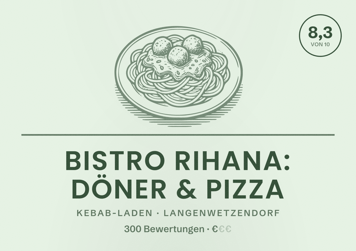 Illustriertes Poster von Bistro Rihana: Döner & Pizza, Kebab-Laden in Langenwetzendorf: Bewertung 8,3 von 10 aus 300 Bewertungen, Preisniveau €