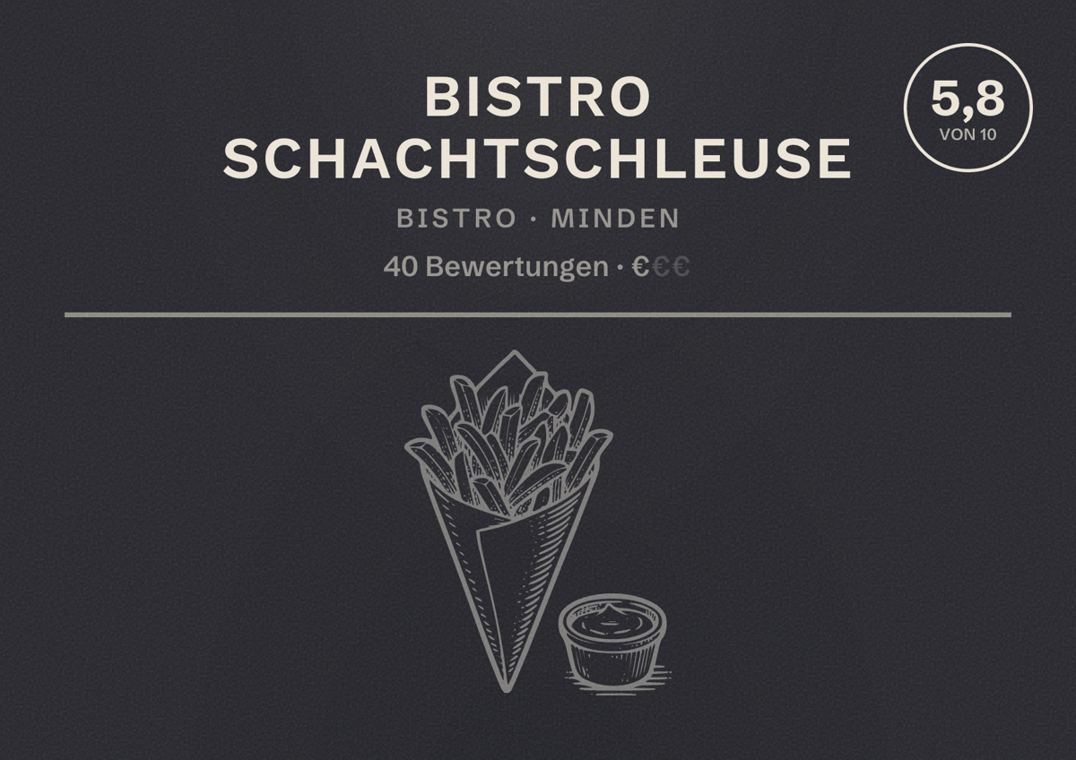 Illustriertes Poster von Bistro Schachtschleuse, Bistro in Minden: Bewertung 5,8 von 10 aus 40 Bewertungen, Preisniveau €