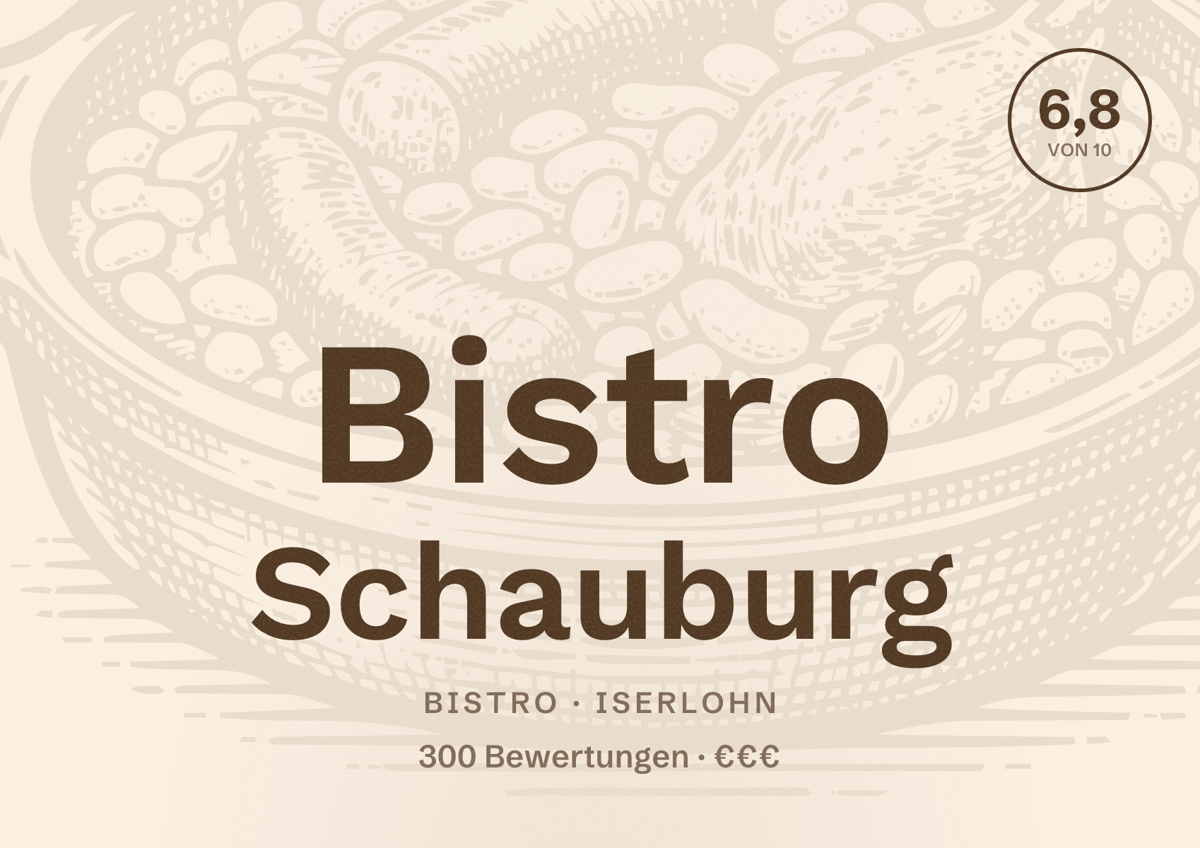 Illustriertes Poster von Bistro Schauburg, Bistro in Iserlohn: Bewertung 6,8 von 10 aus 300 Bewertungen, Preisniveau €€€