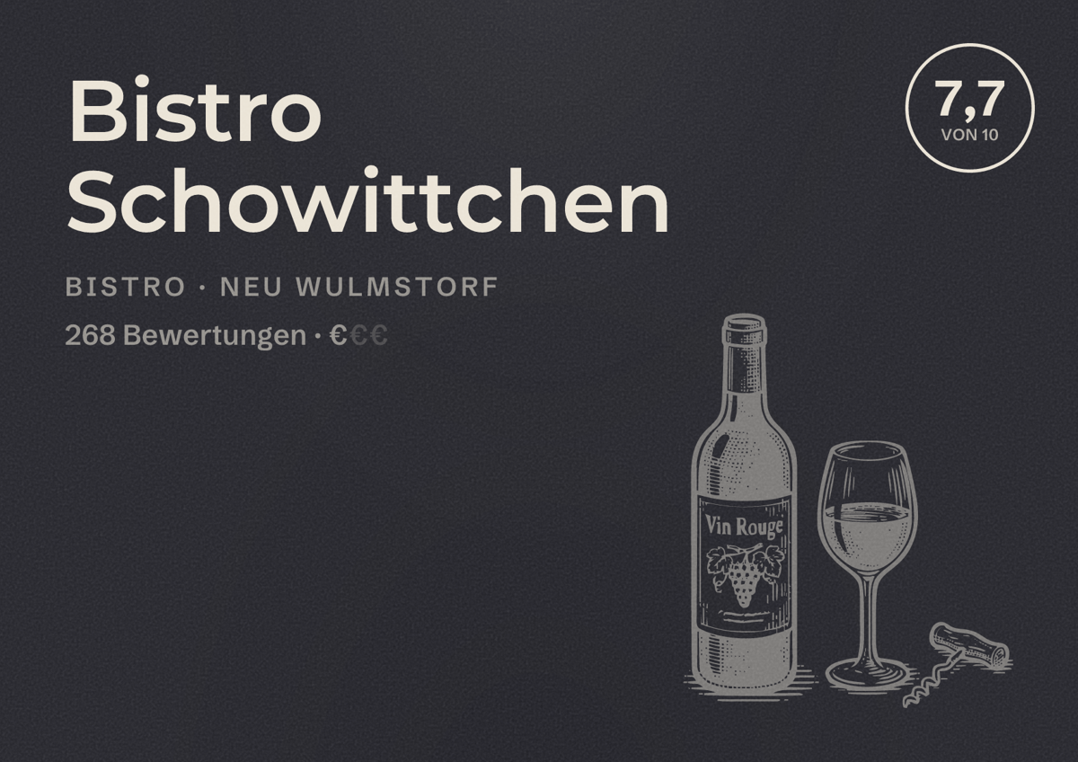 Illustriertes Poster von Bistro Schowittchen, Bistro in Neu Wulmstorf: Bewertung 7,7 von 10 aus 268 Bewertungen, Preisniveau €