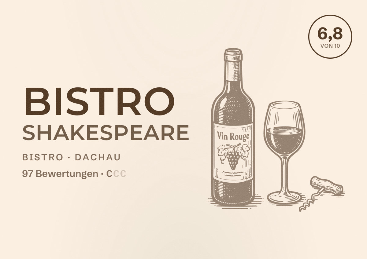 Illustriertes Poster von Bistro Shakespeare, Bistro in Dachau: Bewertung 6,8 von 10 aus 97 Bewertungen, Preisniveau €