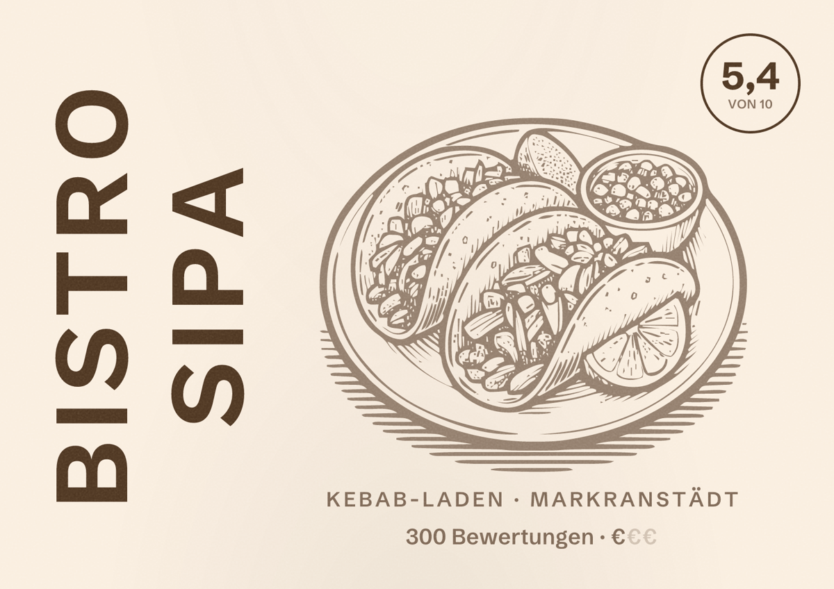 Illustriertes Poster von Bistro Sipa, Kebab-Laden in Markranstädt: Bewertung 5,4 von 10 aus 300 Bewertungen, Preisniveau €