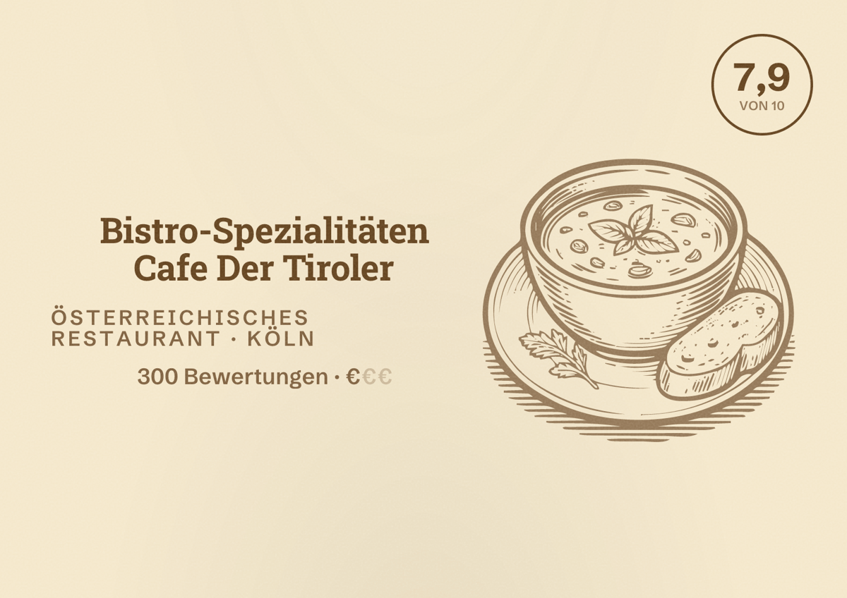 Illustriertes Poster von Bistro-Spezialitäten Cafe Der Tiroler, Österreichisches Restaurant in Köln: Bewertung 7,9 von 10 aus 300 Bewertungen, Preisniveau €