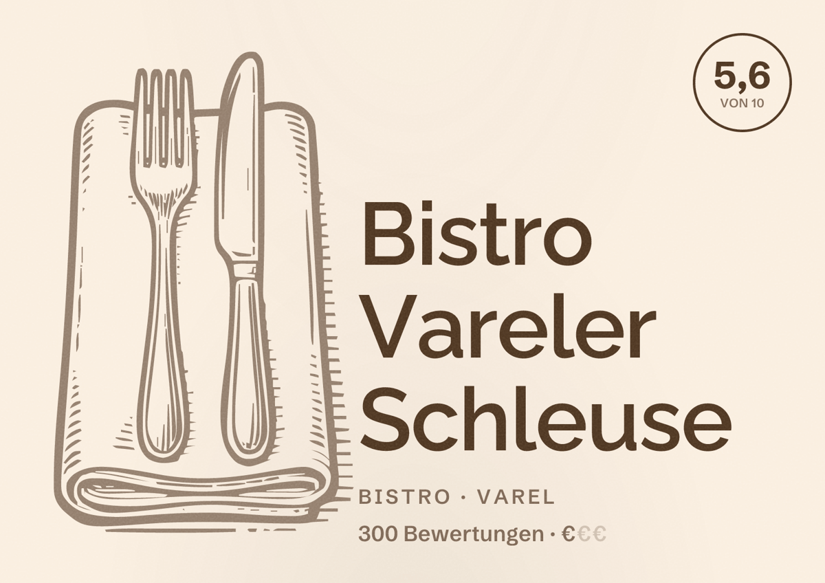 Illustriertes Poster von Bistro Vareler Schleuse, Bistro in Varel: Bewertung 5,6 von 10 aus 300 Bewertungen, Preisniveau €
