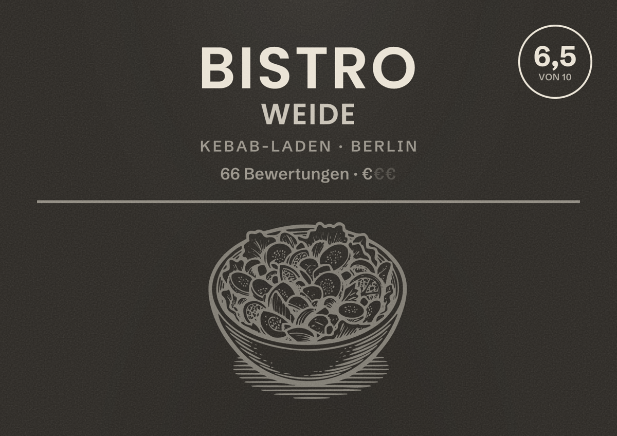 Illustriertes Poster von Bistro Weide, Kebab-Laden in Berlin: Bewertung 6,5 von 10 aus 66 Bewertungen, Preisniveau €