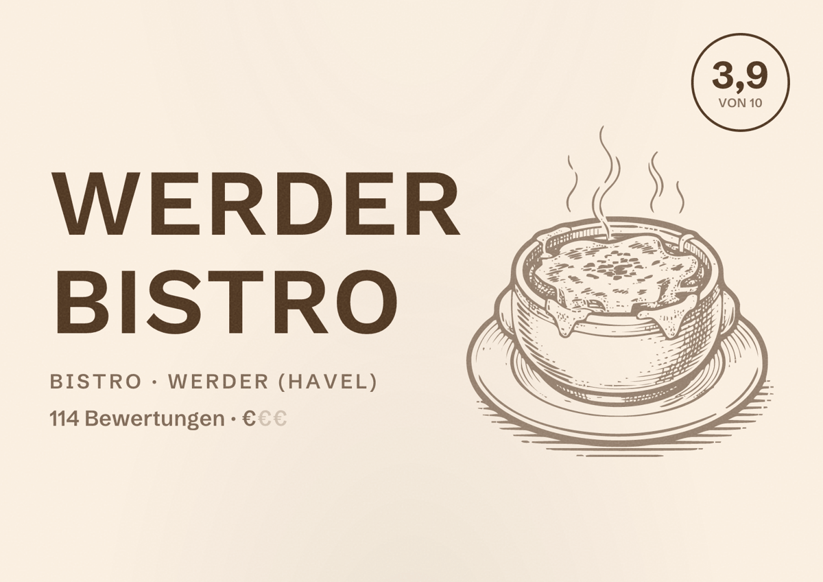 Illustriertes Poster von Werder Bistro, Bistro in Werder (Havel): Bewertung 3,9 von 10 aus 114 Bewertungen, Preisniveau €