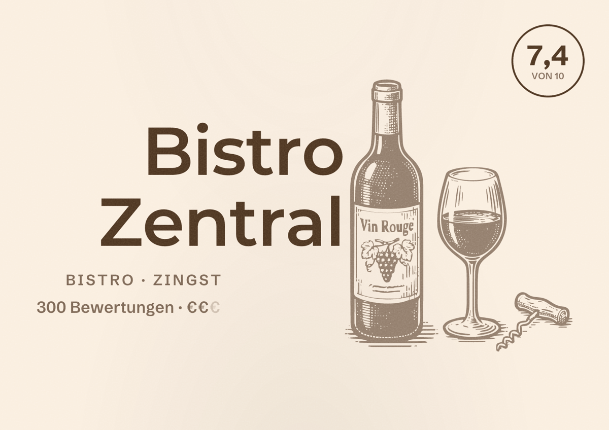 Illustriertes Poster von Bistro Zentral, Bistro in Zingst: Bewertung 7,4 von 10 aus 300 Bewertungen, Preisniveau €€