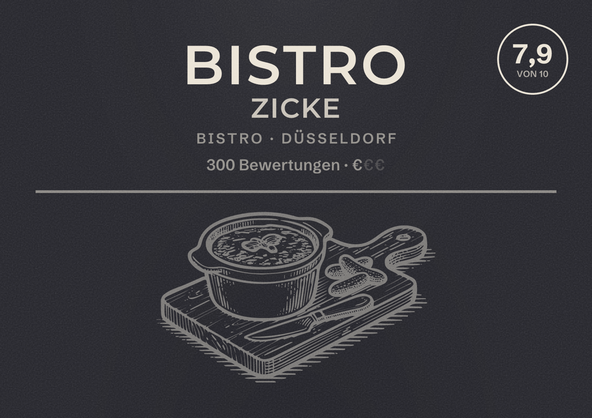 Illustriertes Poster von Bistro Zicke, Bistro in Düsseldorf: Bewertung 7,9 von 10 aus 300 Bewertungen, Preisniveau €