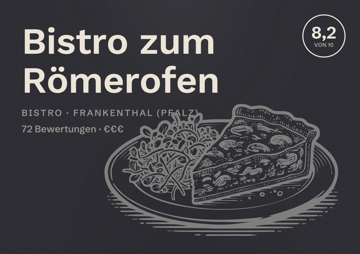 Illustriertes Poster von Bistro zum Römerofen, Bistro in Frankenthal (Pfalz): Bewertung 8,2 von 10 aus 72 Bewertungen, Preisniveau €€€