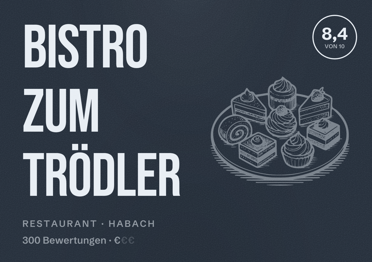 Illustriertes Poster von Bistro Zum Trödler, Restaurant in Habach: Bewertung 8,4 von 10 aus 300 Bewertungen, Preisniveau €
