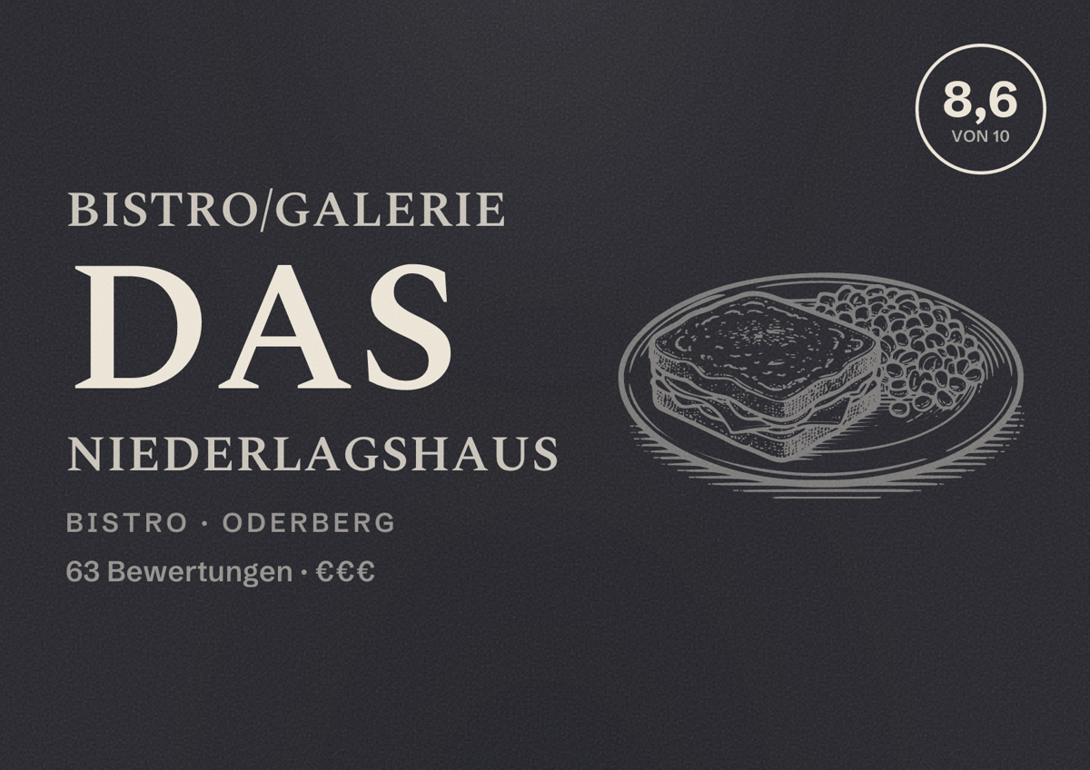 Illustriertes Poster von Bistro/Galerie Das Niederlagshaus, Bistro in Oderberg: Bewertung 8,6 von 10 aus 63 Bewertungen, Preisniveau €€€