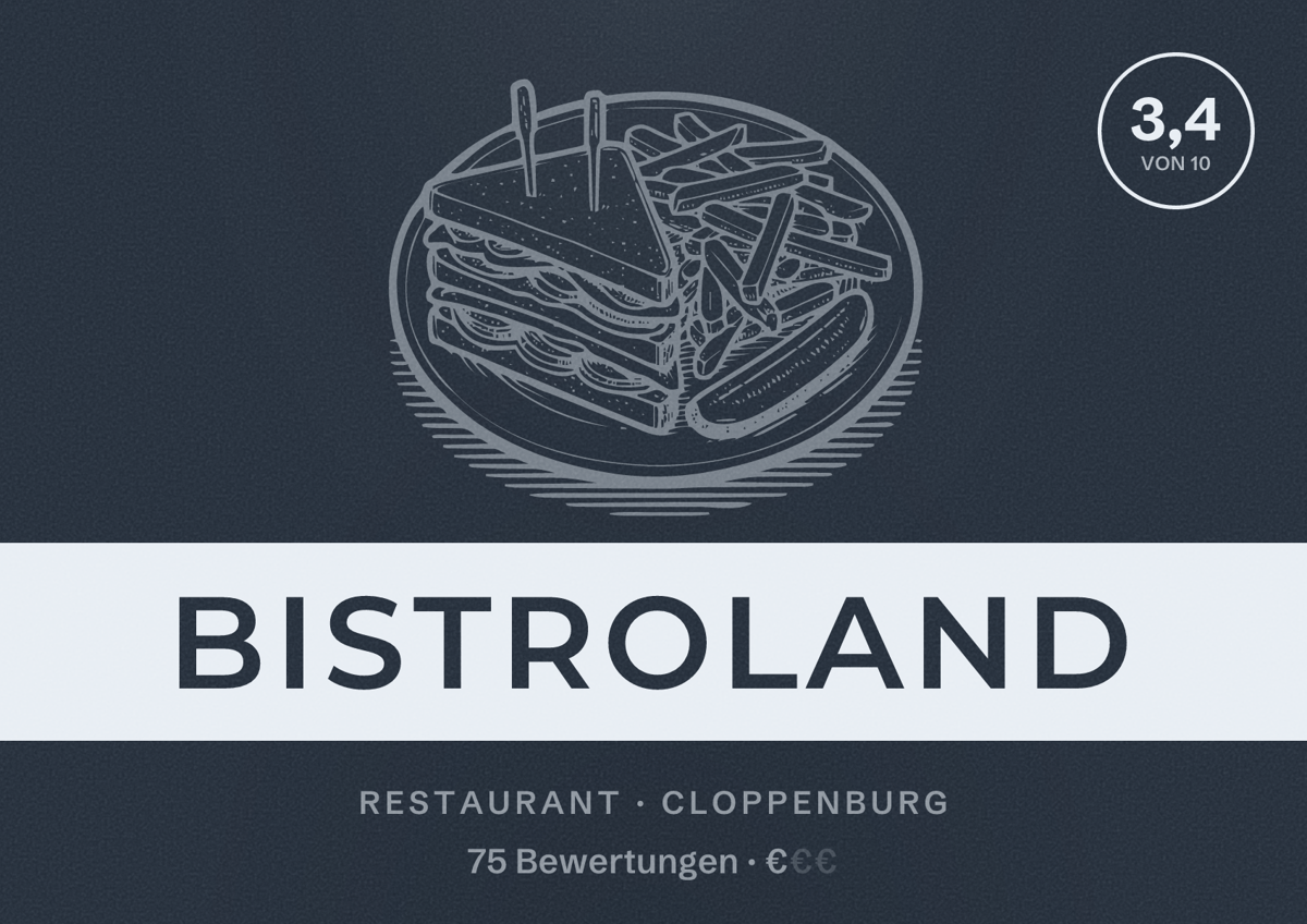 Illustriertes Poster von Bistroland, Restaurant in Cloppenburg: Bewertung 3,4 von 10 aus 75 Bewertungen, Preisniveau €