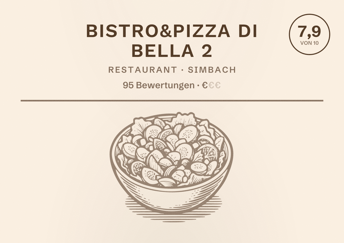 Illustriertes Poster von Bistro&Pizza Di Bella 2, Restaurant in Simbach: Bewertung 7,9 von 10 aus 95 Bewertungen, Preisniveau €