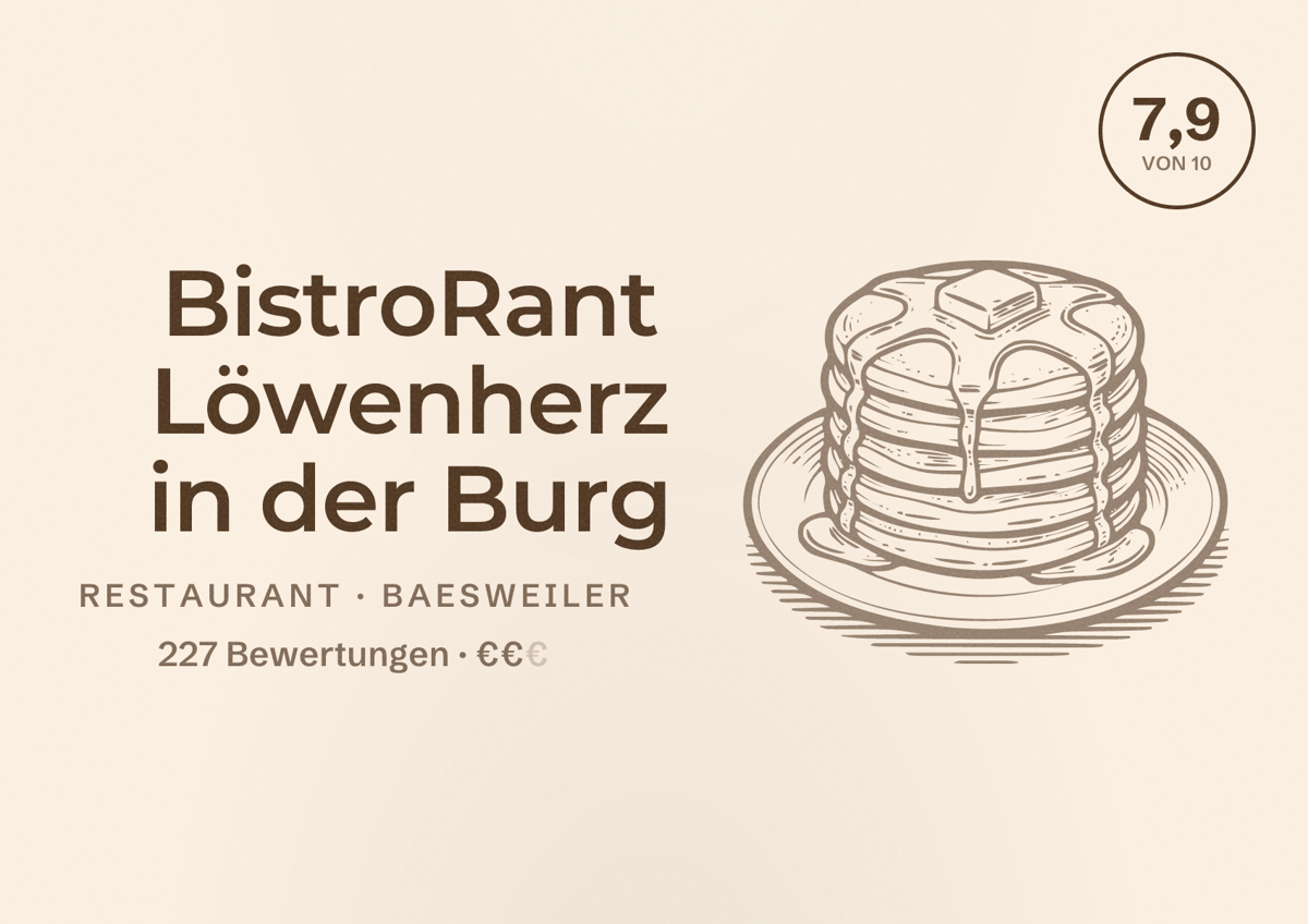 Illustriertes Poster von BistroRant Löwenherz in der Burg, Restaurant in Baesweiler: Bewertung 7,9 von 10 aus 227 Bewertungen, Preisniveau €€