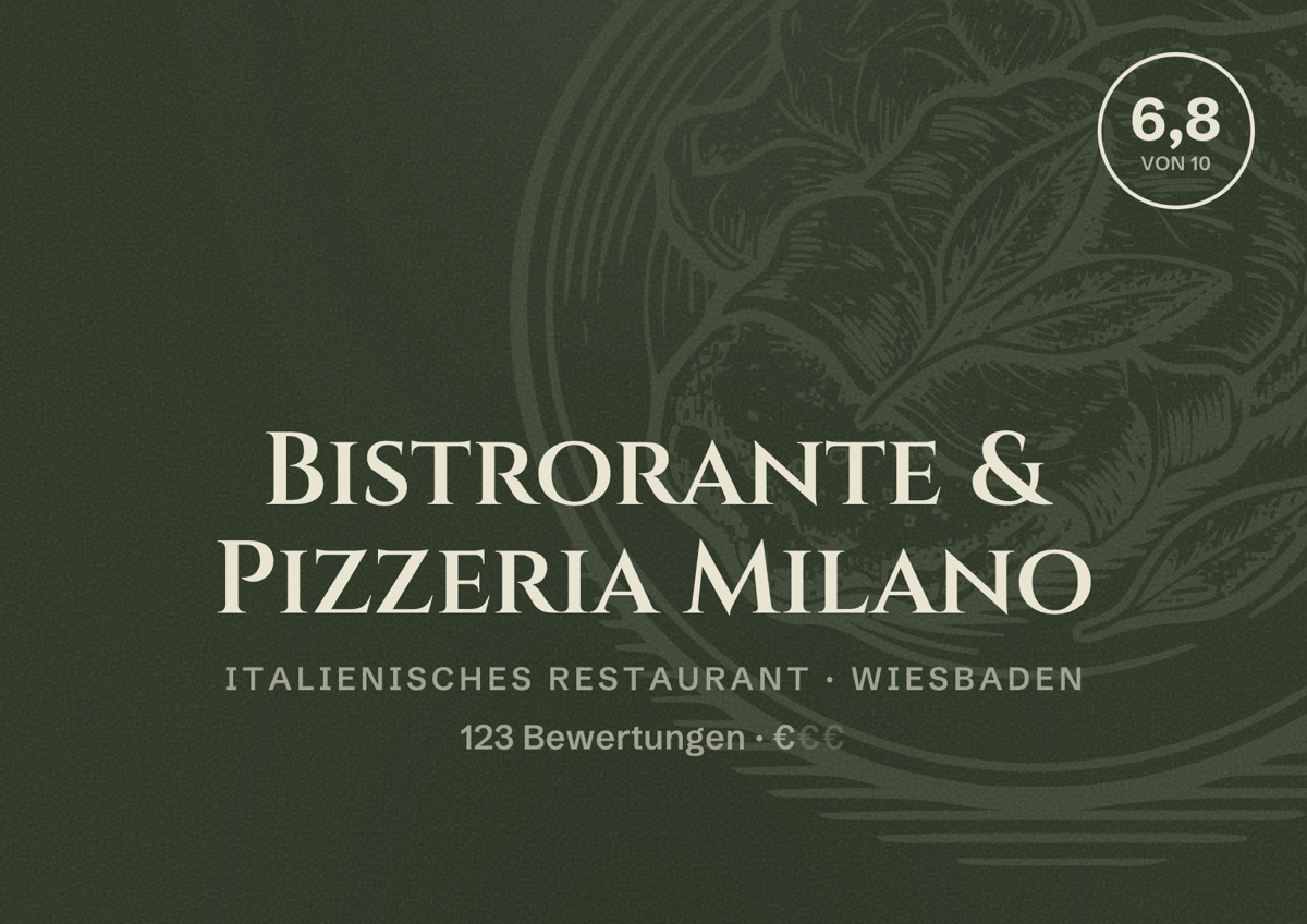 Illustriertes Poster von Bistrorante & Pizzeria Milano, Italienisches Restaurant in Wiesbaden: Bewertung 6,8 von 10 aus 123 Bewertungen, Preisniveau €