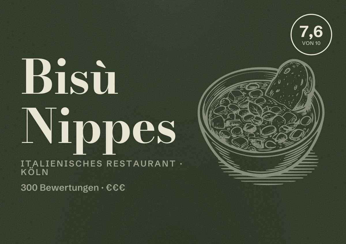 Illustriertes Poster von Bisù Nippes, Italienisches Restaurant in Köln: Bewertung 7,6 von 10 aus 300 Bewertungen, Preisniveau €€€