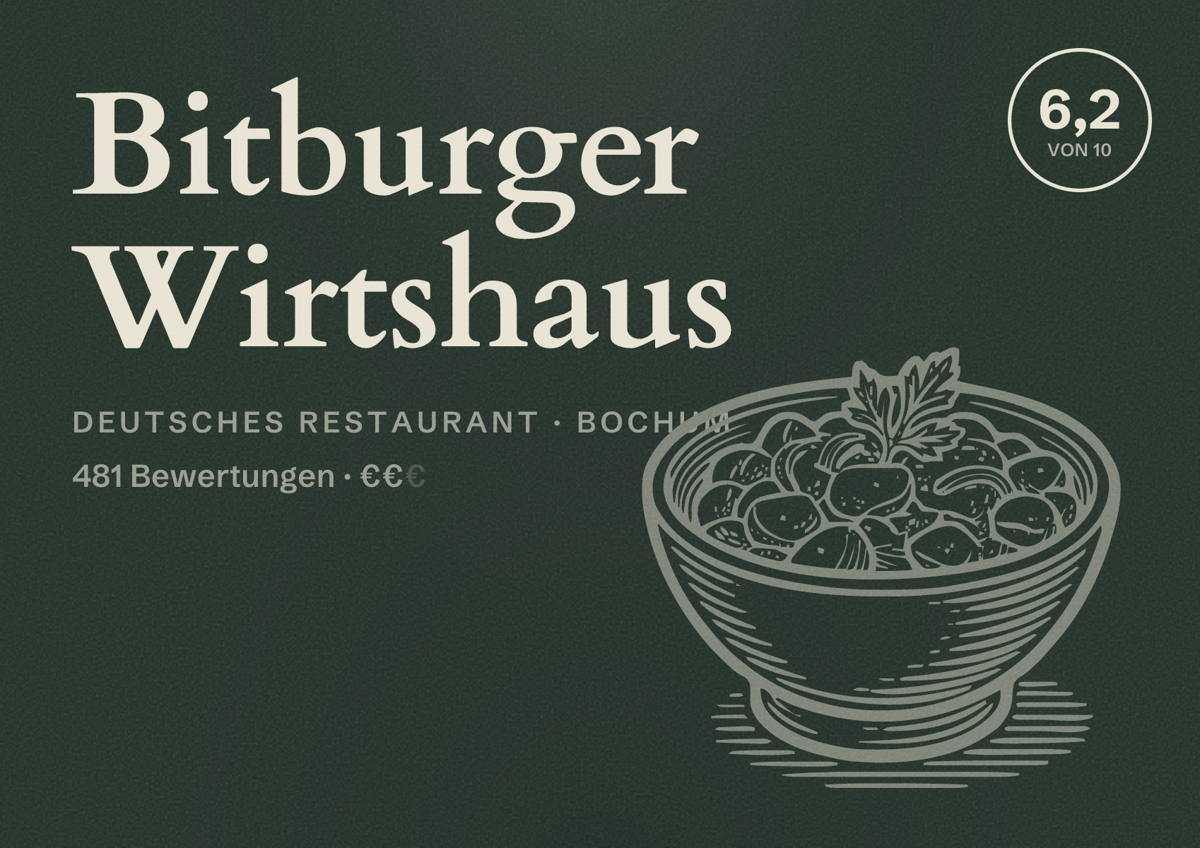 Illustriertes Poster von Bitburger Wirtshaus, Deutsches Restaurant in Bochum: Gästebewertung 6,2 von 10 aus 481 Bewertungen