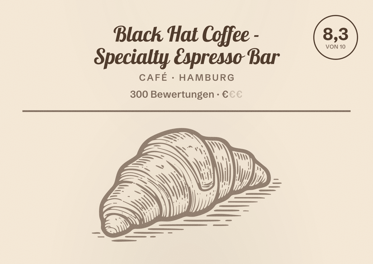 Illustriertes Poster von Black Hat Coffee - Specialty Espresso Bar, Café in Hamburg: Bewertung 8,3 von 10 aus 300 Bewertungen, Preisniveau €