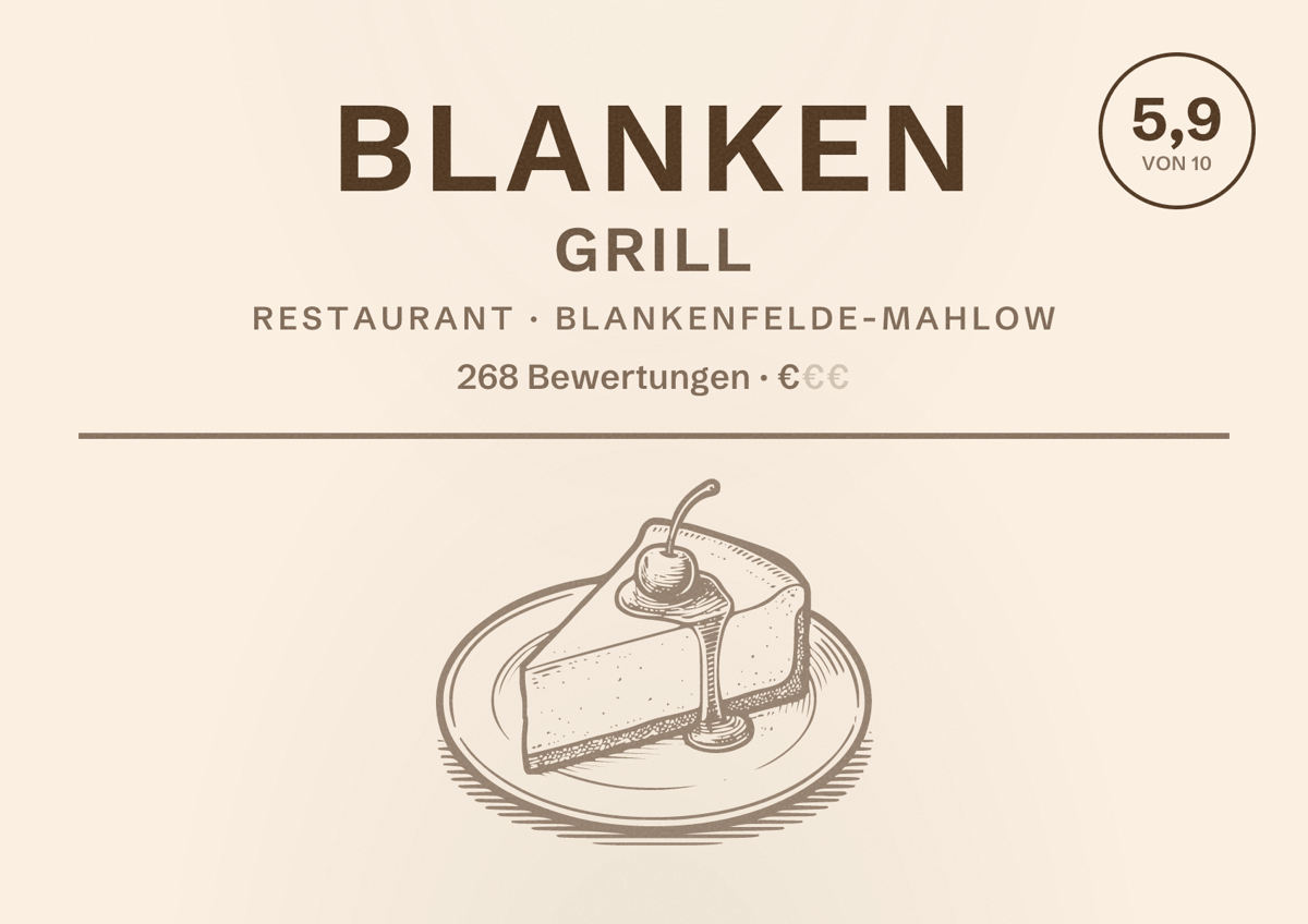 Illustriertes Poster von Blanken Grill, Restaurant in Blankenfelde-Mahlow: Bewertung 5,9 von 10 aus 268 Bewertungen, Preisniveau €