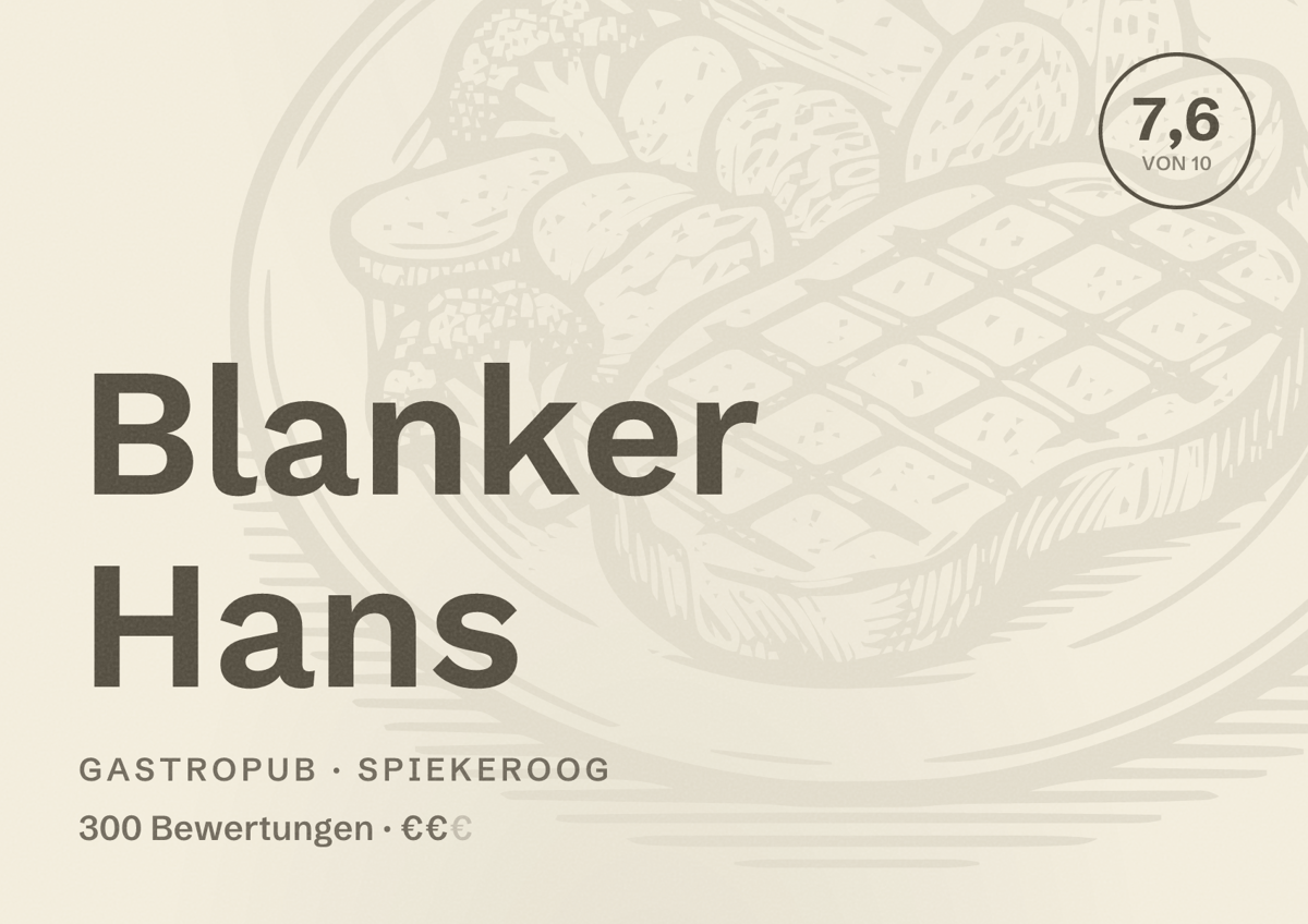Illustriertes Poster von Blanker Hans, Gastropub in Spiekeroog: Bewertung 7,6 von 10 aus 300 Bewertungen, Preisniveau €€