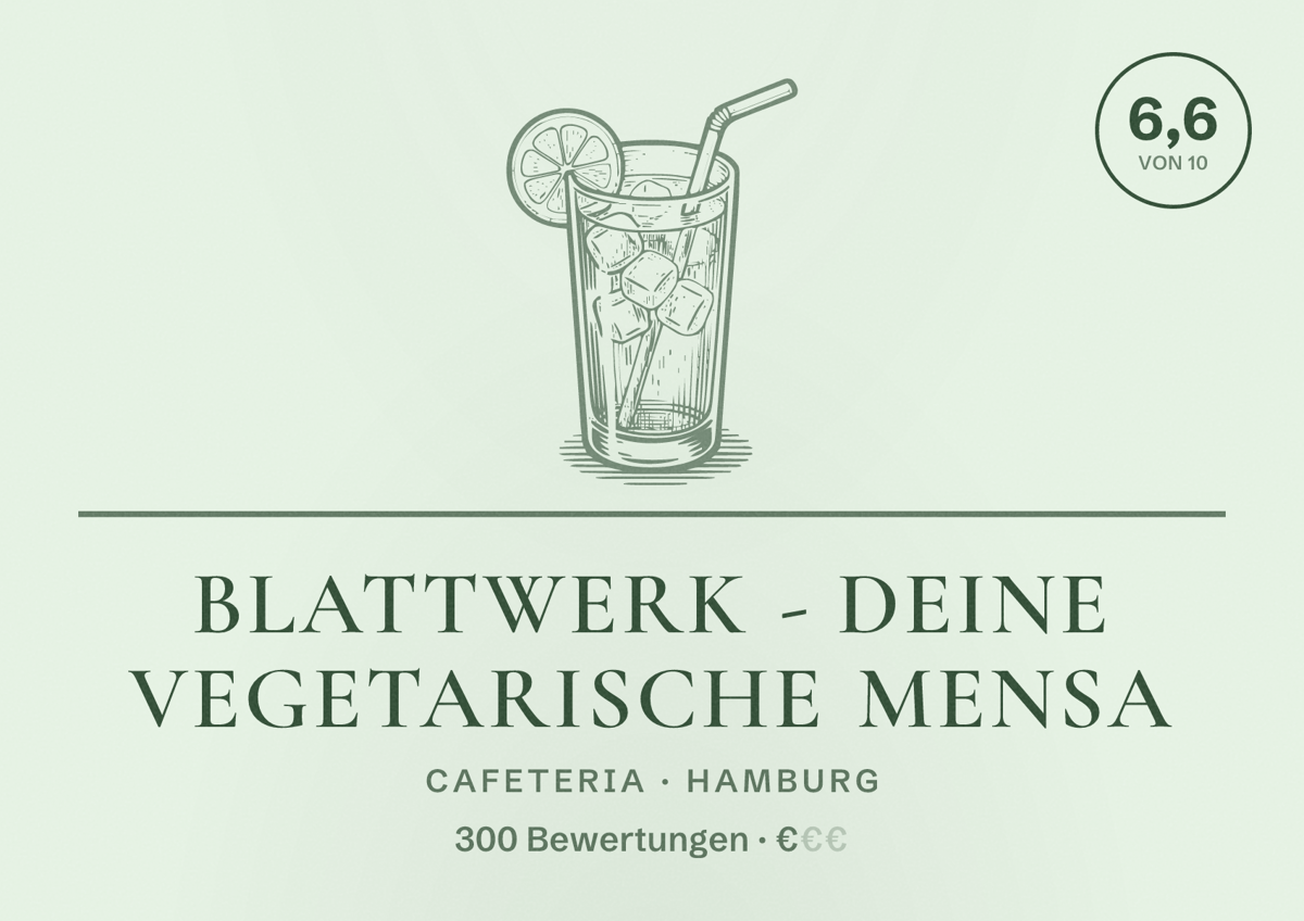 Illustriertes Poster von Blattwerk - deine vegetarische Mensa, Cafeteria in Hamburg: Bewertung 6,6 von 10 aus 300 Bewertungen, Preisniveau €