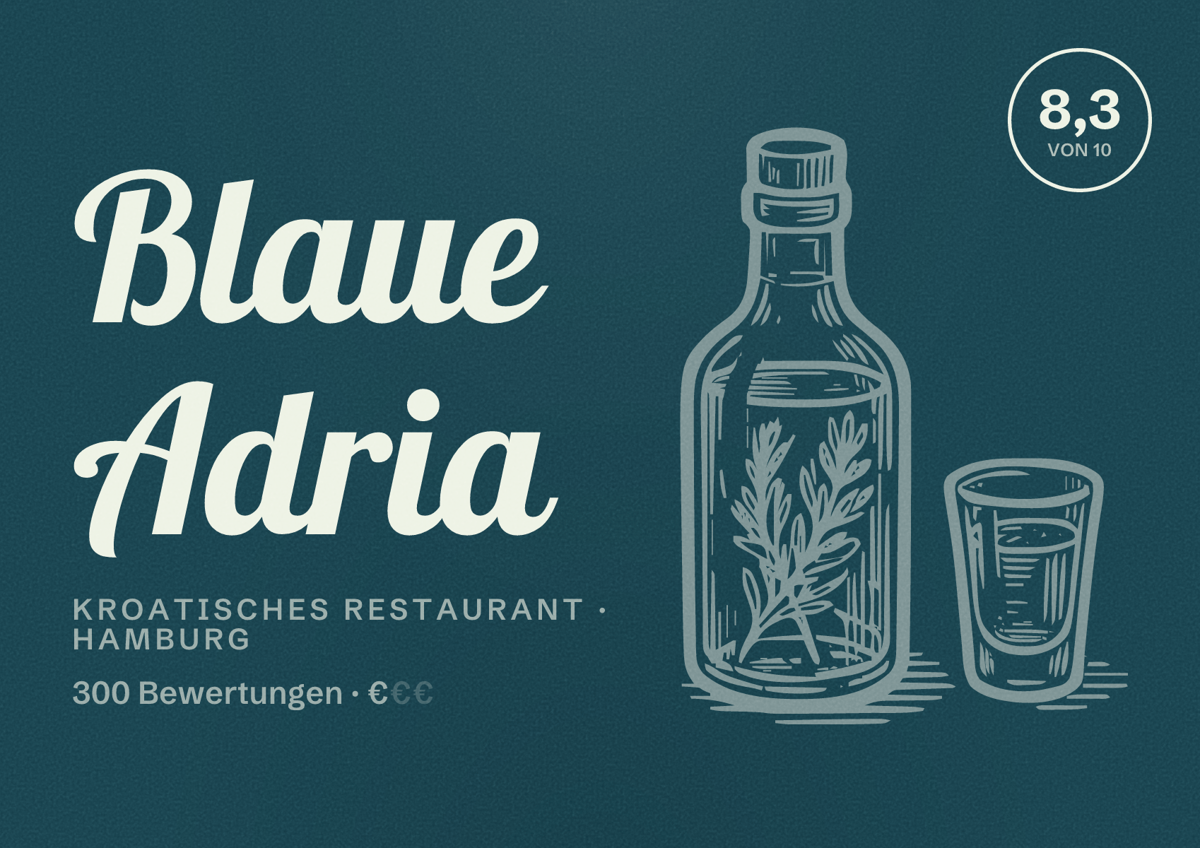Illustriertes Poster von Blaue Adria, Kroatisches Restaurant in Hamburg: Bewertung 8,3 von 10 aus 300 Bewertungen, Preisniveau €