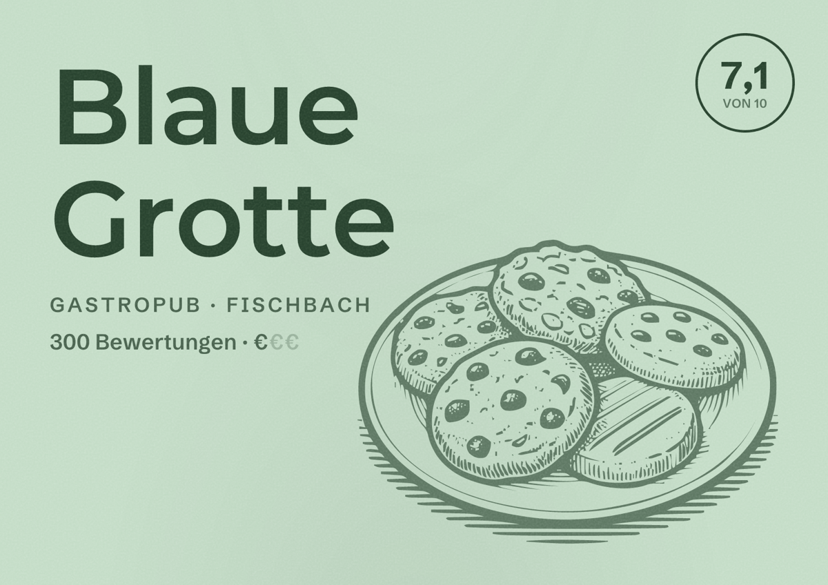 Illustriertes Poster von Blaue Grotte, Gastropub in Fischbach: Bewertung 7,1 von 10 aus 300 Bewertungen, Preisniveau €