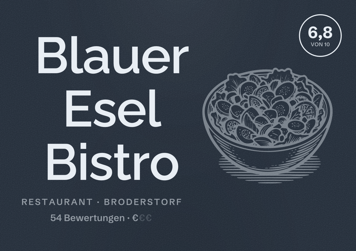 Illustriertes Poster von Blauer Esel Bistro, Restaurant in Broderstorf: Bewertung 6,8 von 10 aus 54 Bewertungen, Preisniveau €