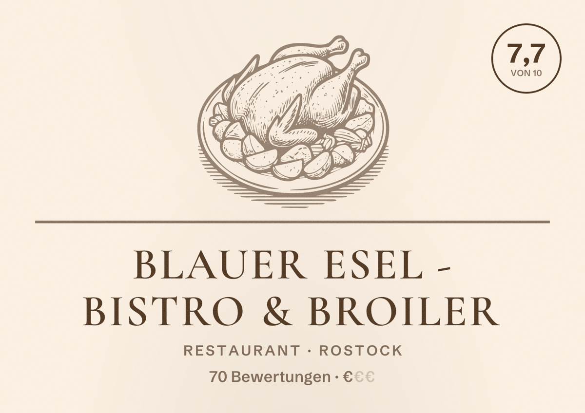 Illustriertes Poster von BLAUER ESEL - Bistro & Broiler, Restaurant in Rostock: Bewertung 7,7 von 10 aus 70 Bewertungen, Preisniveau €