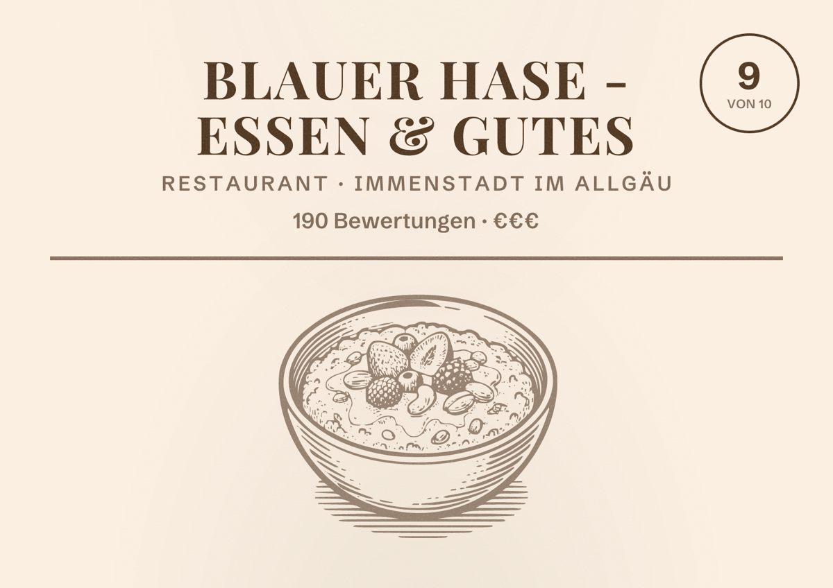 Illustriertes Poster von Blauer Hase - Essen & Gutes, Restaurant in Immenstadt im Allgäu: Bewertung 9 von 10 aus 190 Bewertungen, Preisniveau €€€