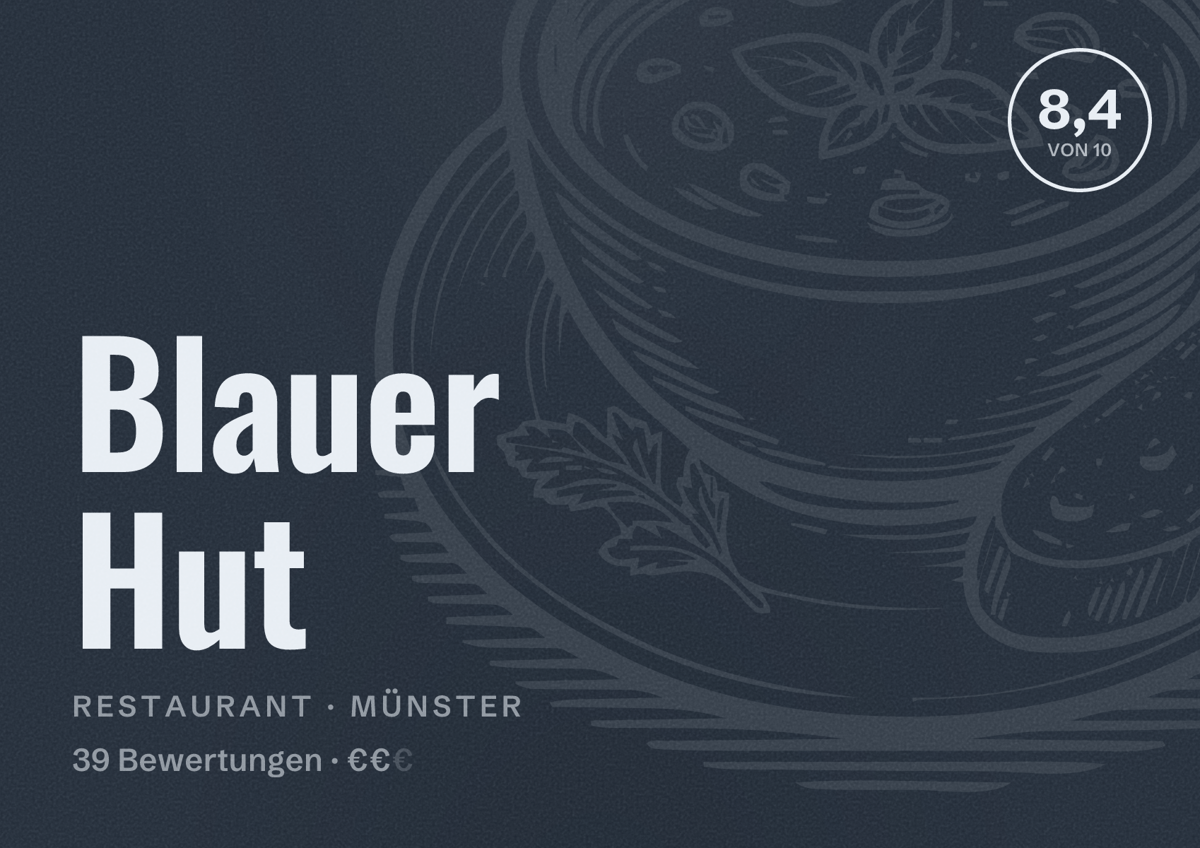 Illustriertes Poster von Blauer Hut, Restaurant in Münster: Bewertung 8,4 von 10 aus 39 Bewertungen, Preisniveau €€
