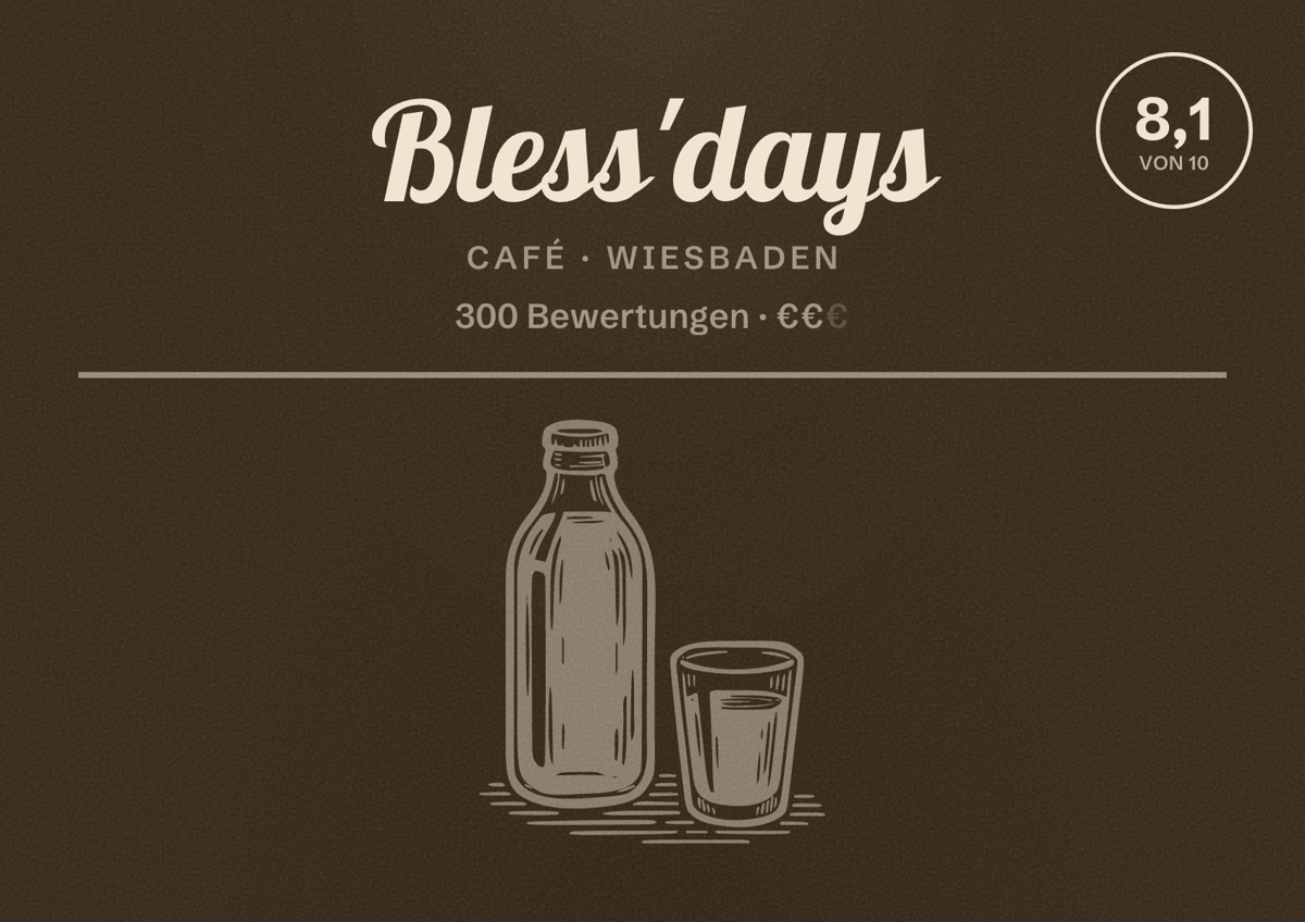 Illustriertes Poster von Bless'days, Café in Wiesbaden: Bewertung 8,1 von 10 aus 300 Bewertungen, Preisniveau €€
