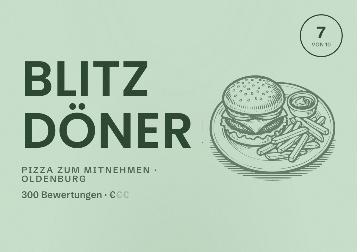Illustriertes Poster von Blitz Döner, Pizza zum Mitnehmen in Oldenburg: Bewertung 7 von 10 aus 300 Bewertungen, Preisniveau €