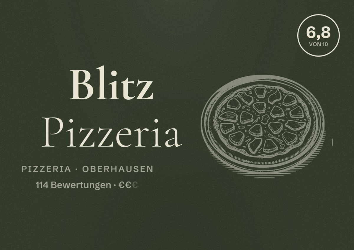 Illustriertes Poster von Blitz Pizzeria, Pizzeria in Oberhausen: Bewertung 6,8 von 10 aus 114 Bewertungen, Preisniveau €€