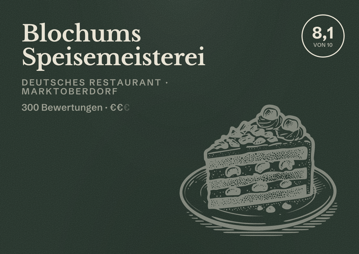 Illustriertes Poster von Blochums Speisemeisterei, Deutsches Restaurant in Marktoberdorf: Bewertung 8,1 von 10 aus 300 Bewertungen, Preisniveau €€